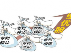 專利技術(shù)轉(zhuǎn)讓流程是怎樣的？